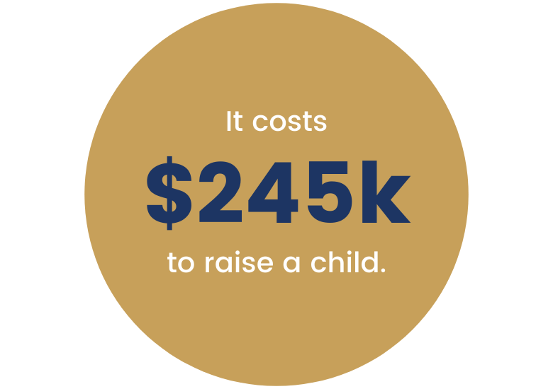 Personal Life & Health Insurance